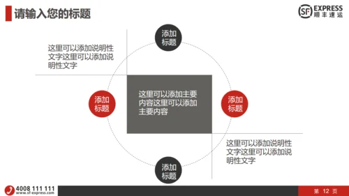 顺丰快递物流运输工作汇报通用PPT模板