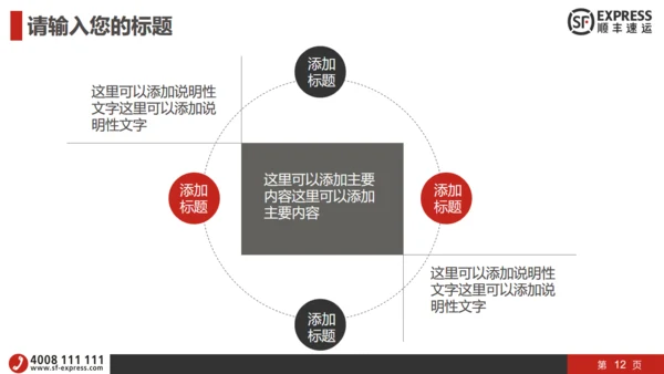 顺丰快递物流运输工作汇报通用PPT模板