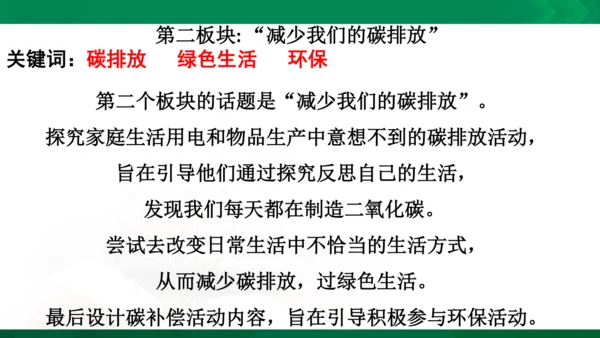 【期末复习】统编版道德与法治4年级上册第4单元我们所了解的环境污染复习课件（21张PPT）