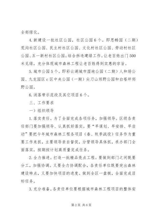 森林工程规划建设安排意见.docx