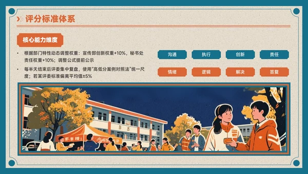 蓝橙色复古风学生会招新PPT模板