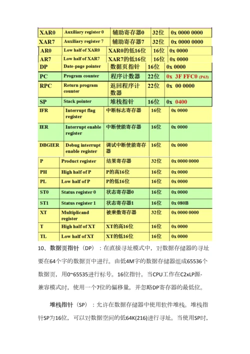 2023年DSP原理与应用技术考试知识点总结太原理工大学.docx