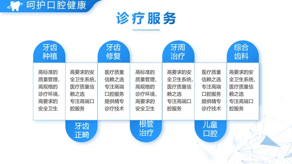 蓝色大气口腔医学牙科工作总结汇报开展计划动态PPT模板
