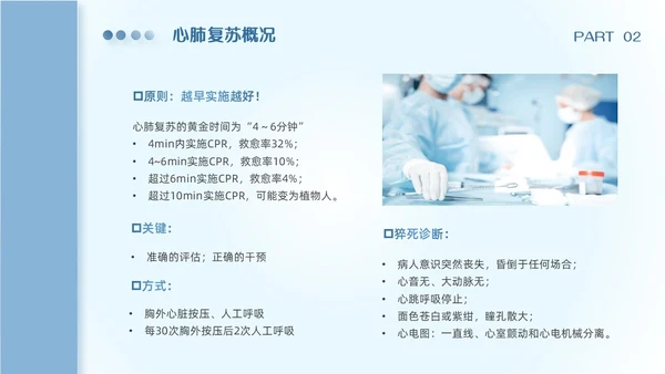 渐变蓝色简约实拍风急诊急救知识培训PPT模板