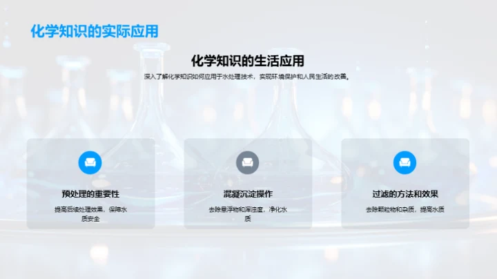 水处理：理论与实践