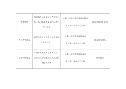 教师个人诊改报告.docx