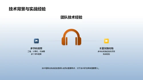 工业技术新纪元