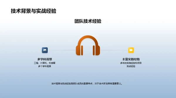 工业技术新纪元
