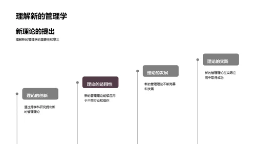 跨学科领域的管理学探索