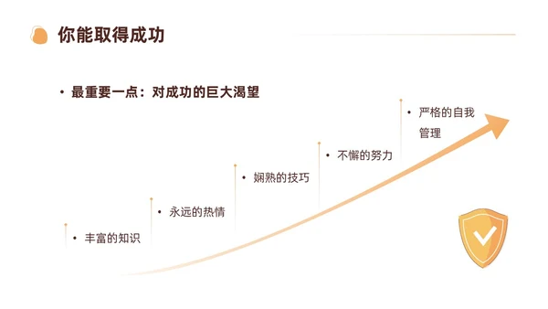 简约风保险销售工作报告PPT模板