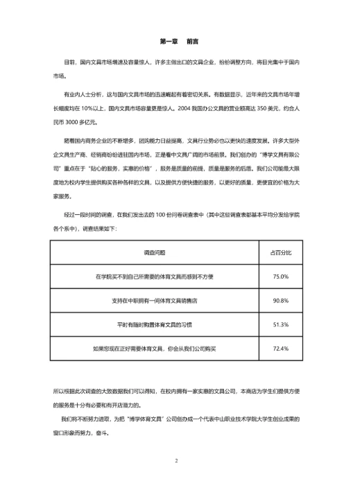 创业计划书实用模板