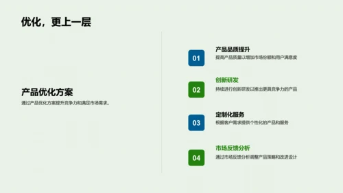 农林牧渔业发展分析PPT模板