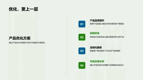 农林牧渔业发展分析PPT模板