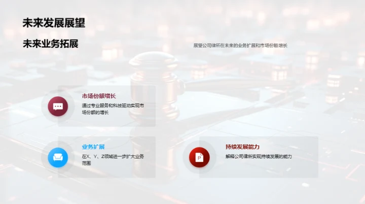 律所的科技驱动未来