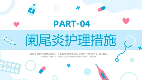 简约风阑尾炎护理查房疾病病人的护理医疗培训PPT