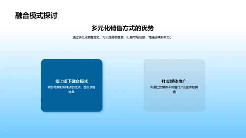 电商视角下的家居行业变革