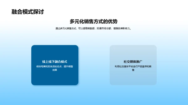 电商视角下的家居行业变革