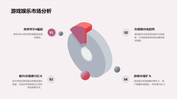携手未来的游戏之旅