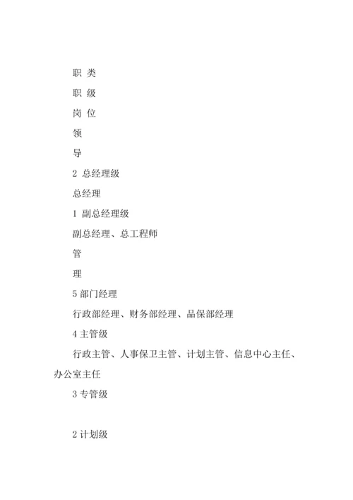 公司薪酬调整方案.docx