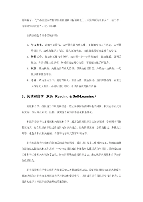 交付成果销售顾问高级学习手册总册模板.docx