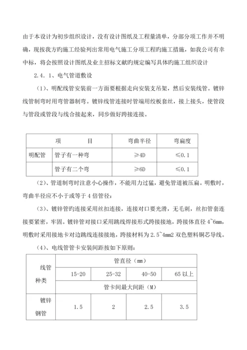 10KV配电关键工程综合施工组织设计.docx