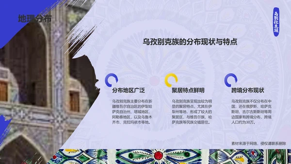 蓝色插画风乌孜别克族介绍PPT模板