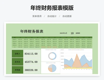 年终财务报表模版