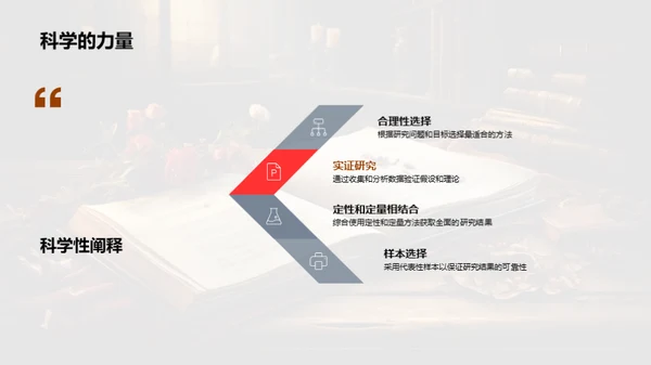 探索文学研究之路