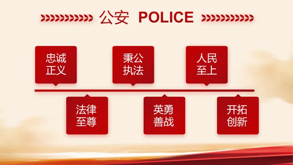 红色大气公安警察工作汇报PPT动态模板