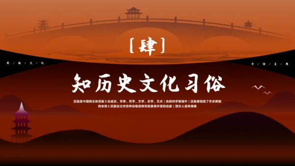 见证民族印记之汉族通用PPT模版
