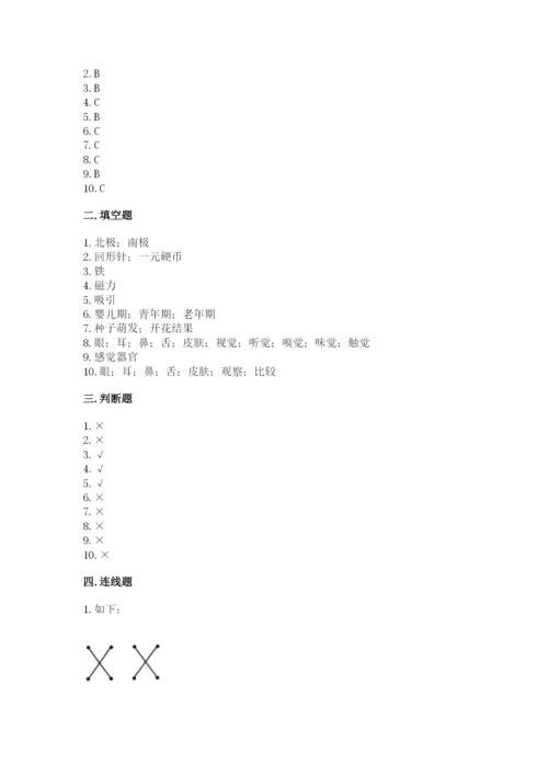 教科版小学科学二年级下册 期末测试卷带答案（黄金题型）.docx