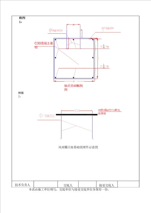 钢筋加工棚龙门吊轨道基础技术交底