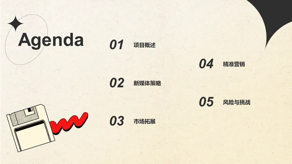 黄色几何风新媒体行业商业计划书PPT模板