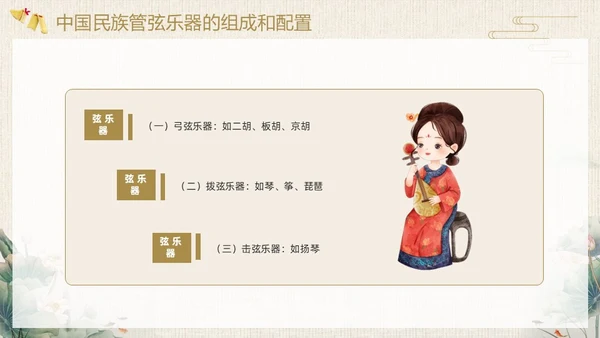 棕色中国风民族音乐鉴赏PPT模板