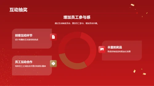 红色简约璀璨年会共襄盛举PPT模板