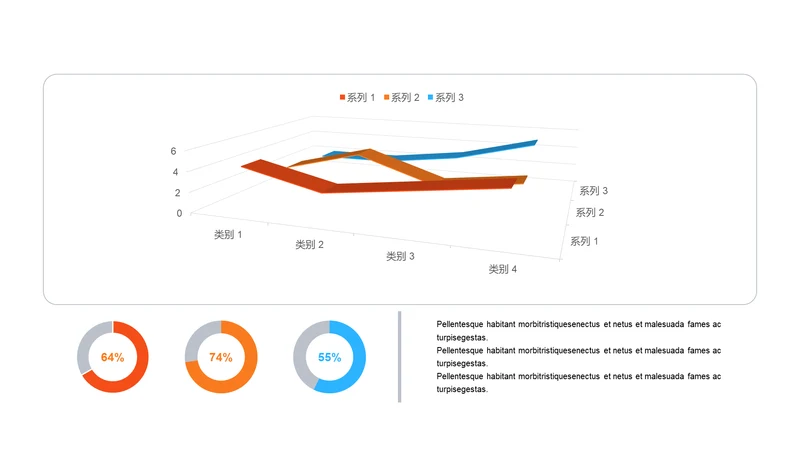 扁平PPT折线图，环形图