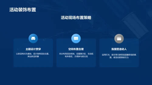 蓝色现代商务新品上市活动策划PPT模板