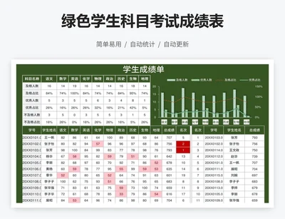 绿色学生科目考试成绩表