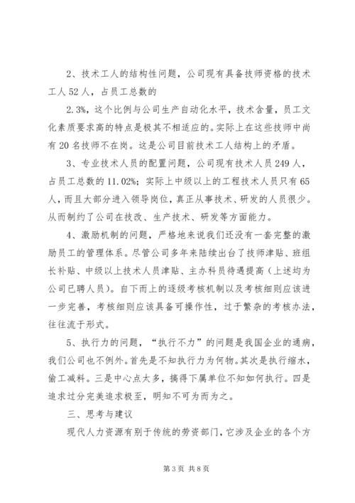 学大教育人力资源调研报告 (5).docx
