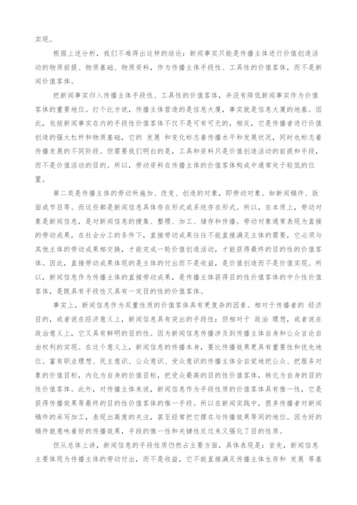 试论新闻传播主体与其客体的价值关系.docx