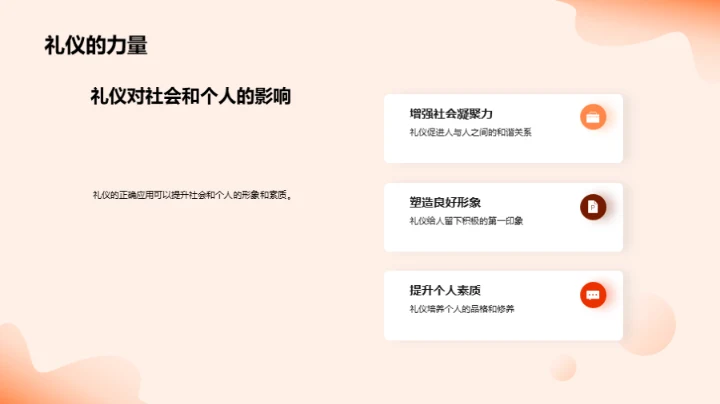 礼仪美学与教育