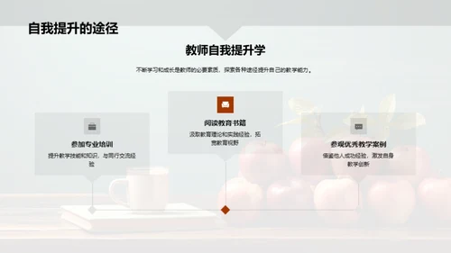 教师职业成长之路