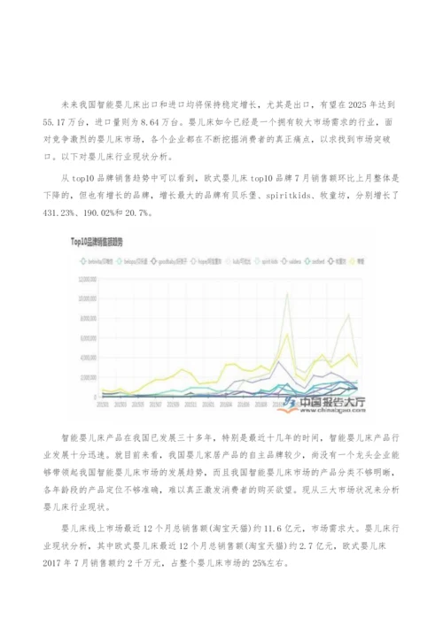 婴儿床行业现状-产业报告.docx