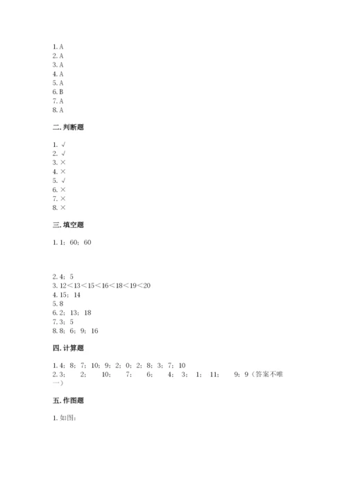一年级上册数学期末测试卷附完整答案【易错题】.docx