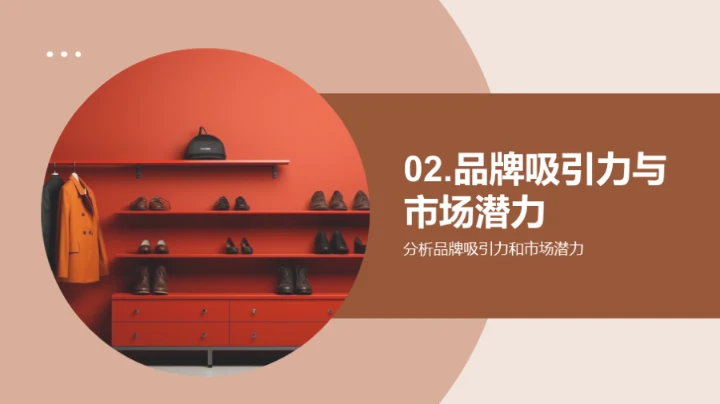 携手共赢：品牌合作策略