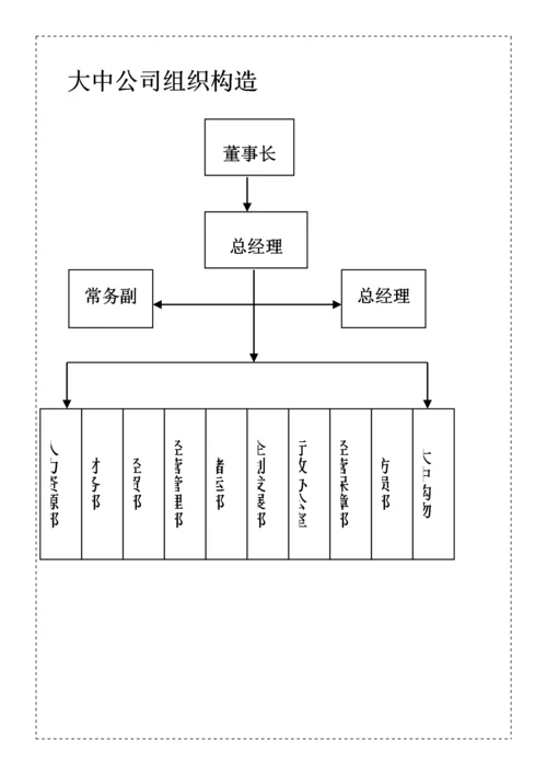 电器公司员工管理标准手册.docx