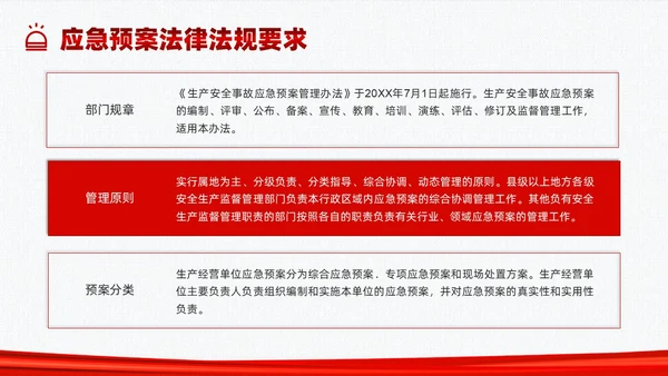 红色简约应急管理培训PPT课件