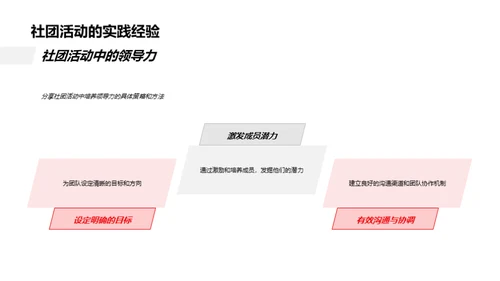 社团磨砺：领导力之路