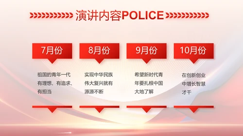 红色大气公安警察工作总结汇报PPT
