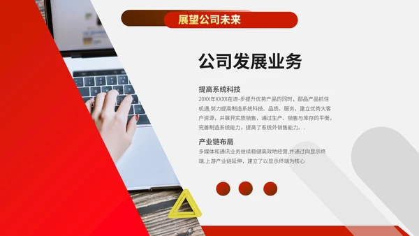 财务管理分析报告通用PPT模板